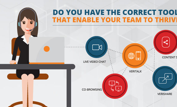 do-you-have-correct-tools-to-enable-your-team-to-thrive