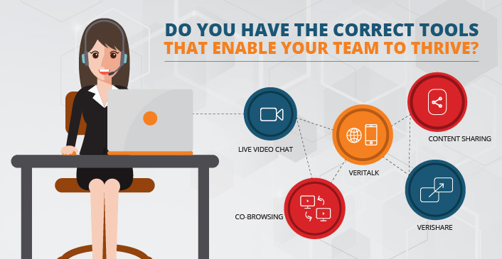 do-you-have-correct-tools-to-enable-your-team-to-thrive