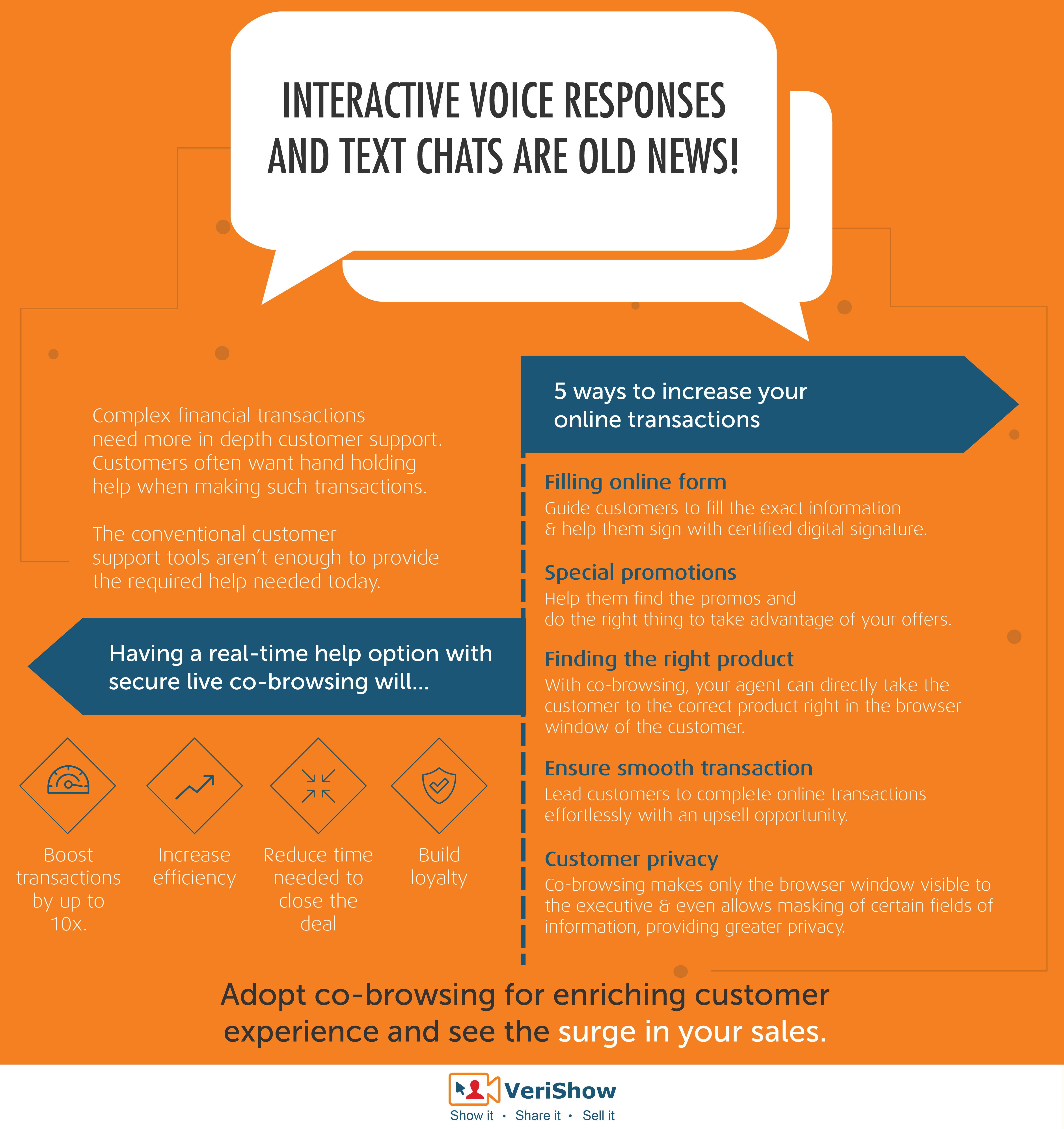 interactive-voice-responses-02