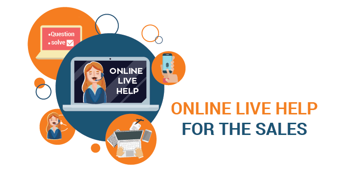 where-does-prompt-online-live-help-fit-in-the-sales-funnel-01